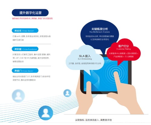 佩企信息助力萬達集團HR SSC成功上線，賦能人力資源數字化轉型